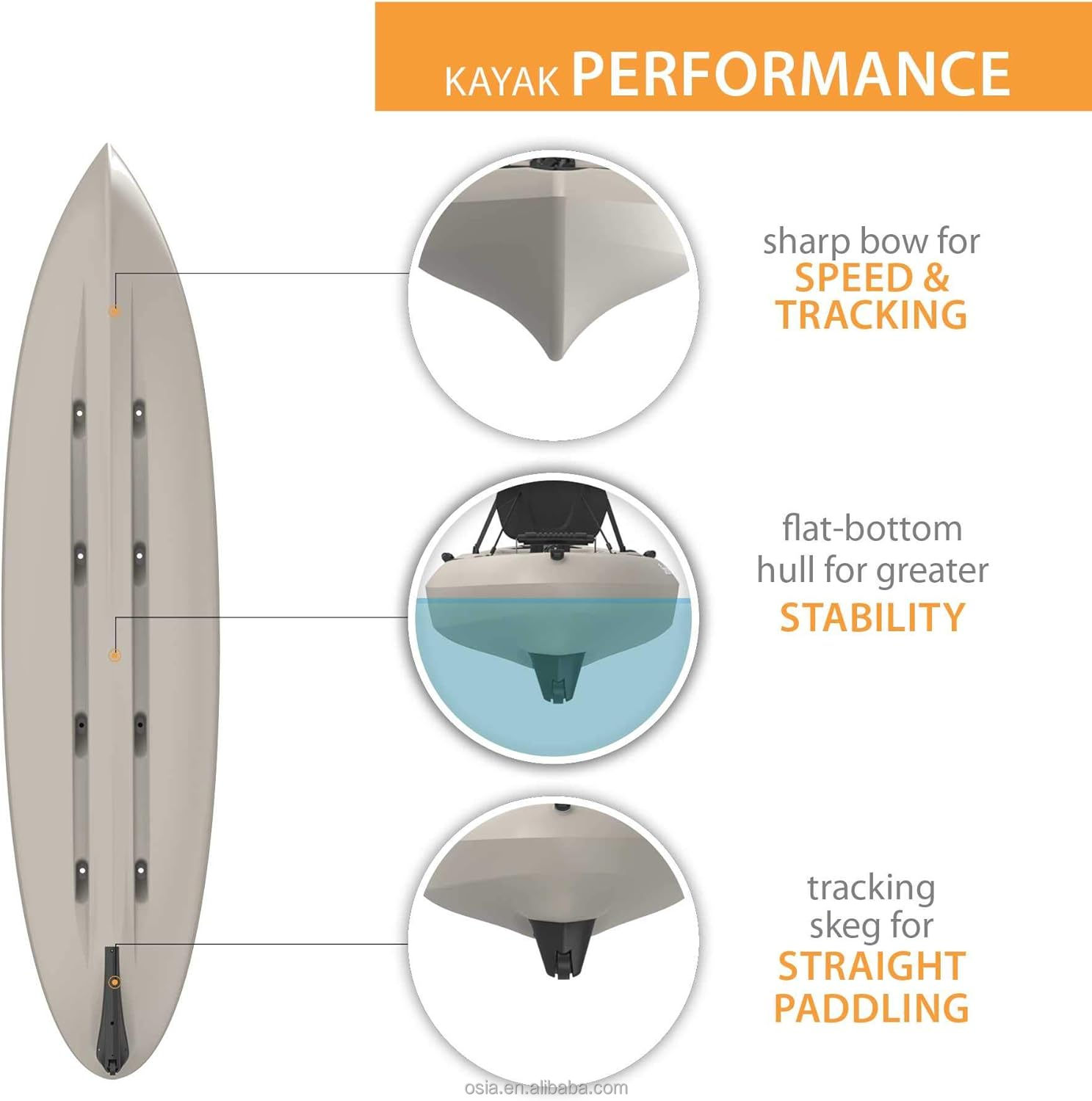 Kayak de Pesca de Plástico Res - Fishing Kayak Sit In reseña y precio